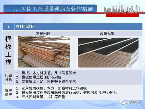 建筑工程质量管理及主体工程质量通病管控要点
