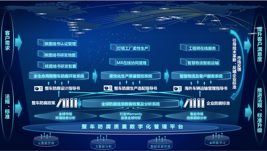 卓越引领，品质铸魂 先进质量管理方法、优秀质量文化与品牌故事演讲榜单揭晓